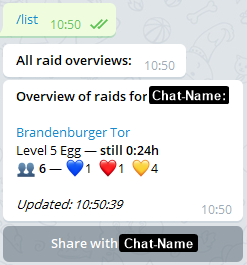 Command: /overview